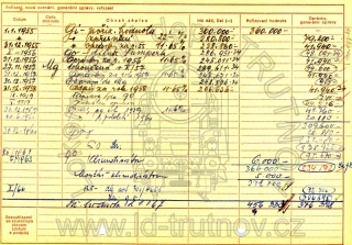Inventární karta motorového vozu M131.1228