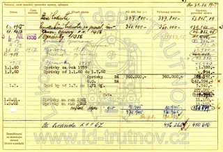 Inventární karta motorového vozu M131.1125
