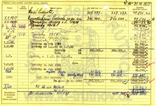 Inventární karta motorového vozu M131.1259