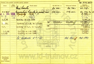 Inventární karta tendru 516.0714