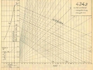 Korefův nomogram parní lokomotivy ř.434.2