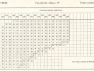 T444.0, T444.1 typ jízdního odporu M