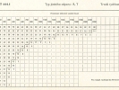 T444.0, T444.1 typ jízdního odporu R a T