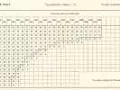 T444.0, T444.1 typ jízdního odporu U